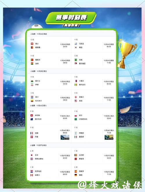 世界杯下注平台多样性：不止于足球赛事